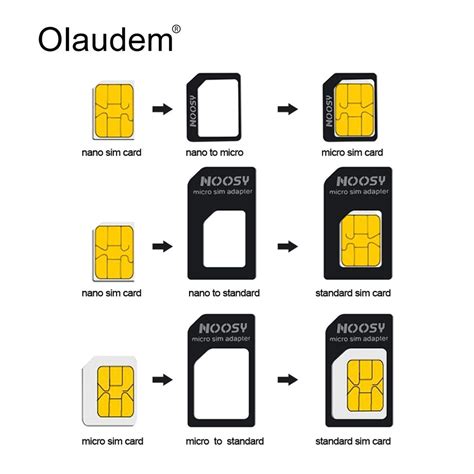 How to use a Nano SIM in the iPhone 4 or iPhone 4S.